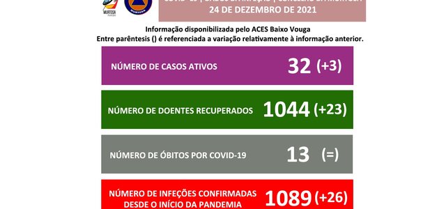 divulgacao_aos_cidadaos_24dedezembro