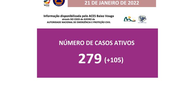 divulganovo_21janeiro2021
