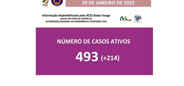 divulganovo_29janeiro