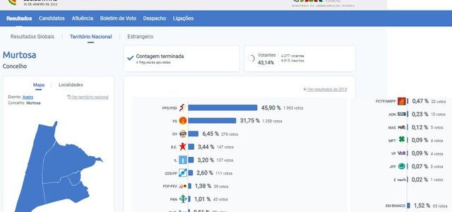 273147877_4748280425250262_2455822974578685776_n