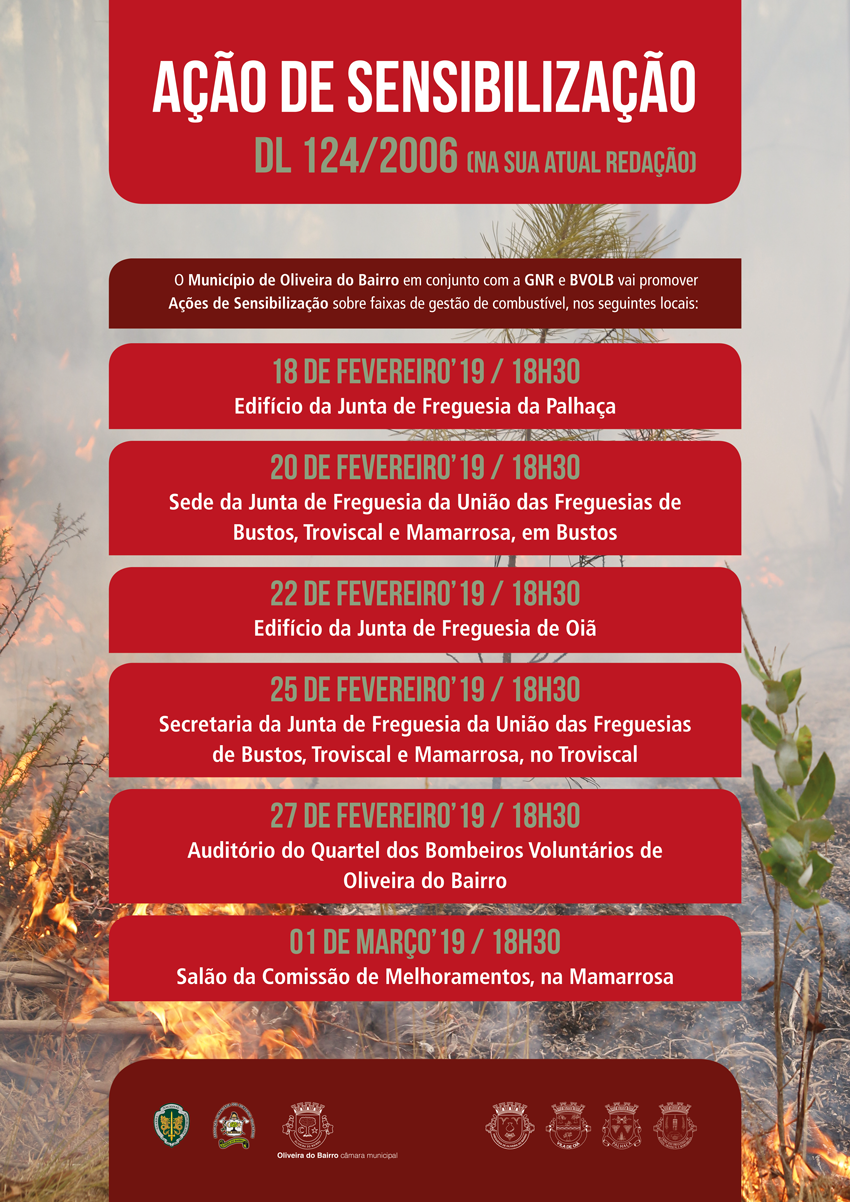 sessoes_sensibilizacao_faixas_de_gestao_de_combustivel