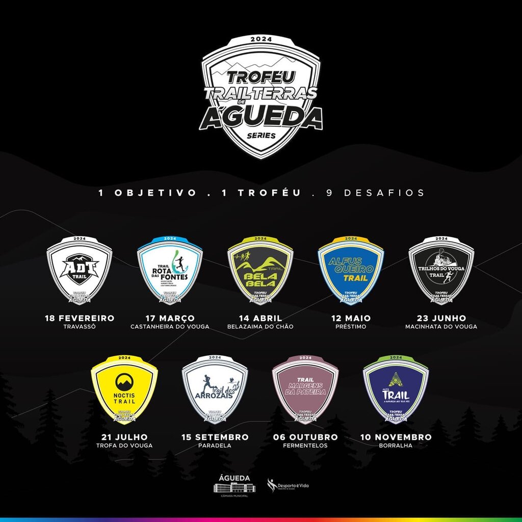 Troféu de Trail Terras de Águeda