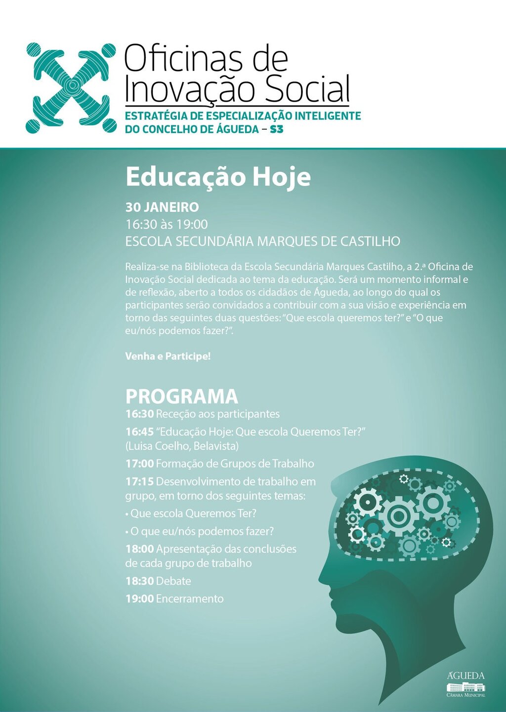 Oficinas de Inovação Social