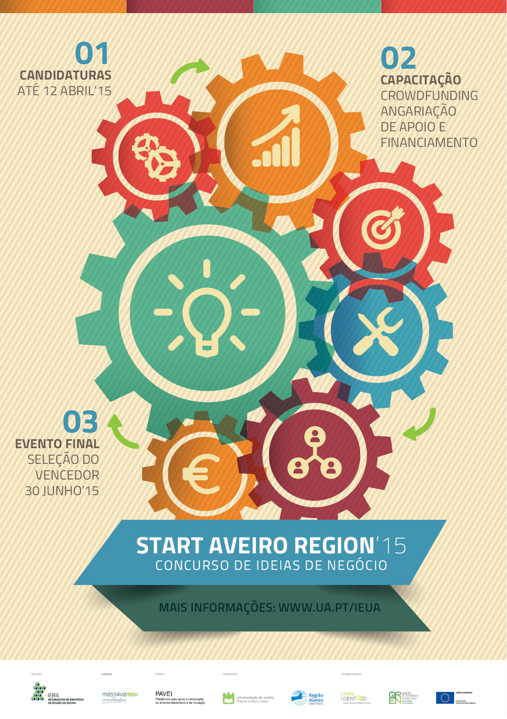 Workshop “Empreender através de crowdfunding”