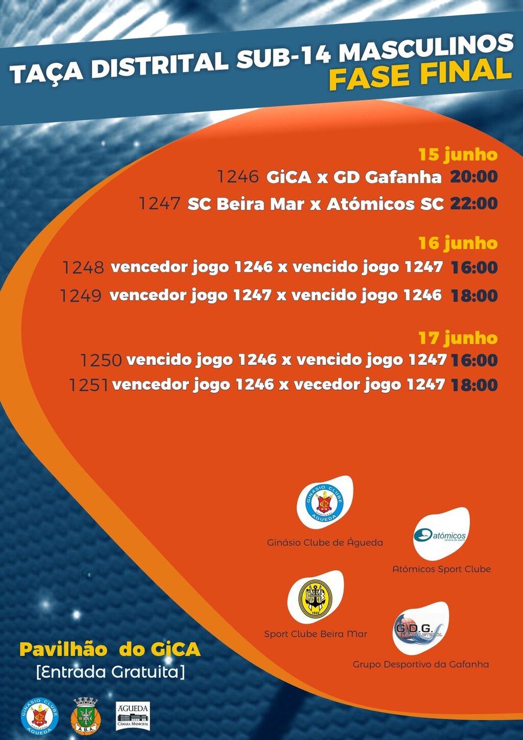 Taça Distrital Sub-14 Masculinos, Fase Final