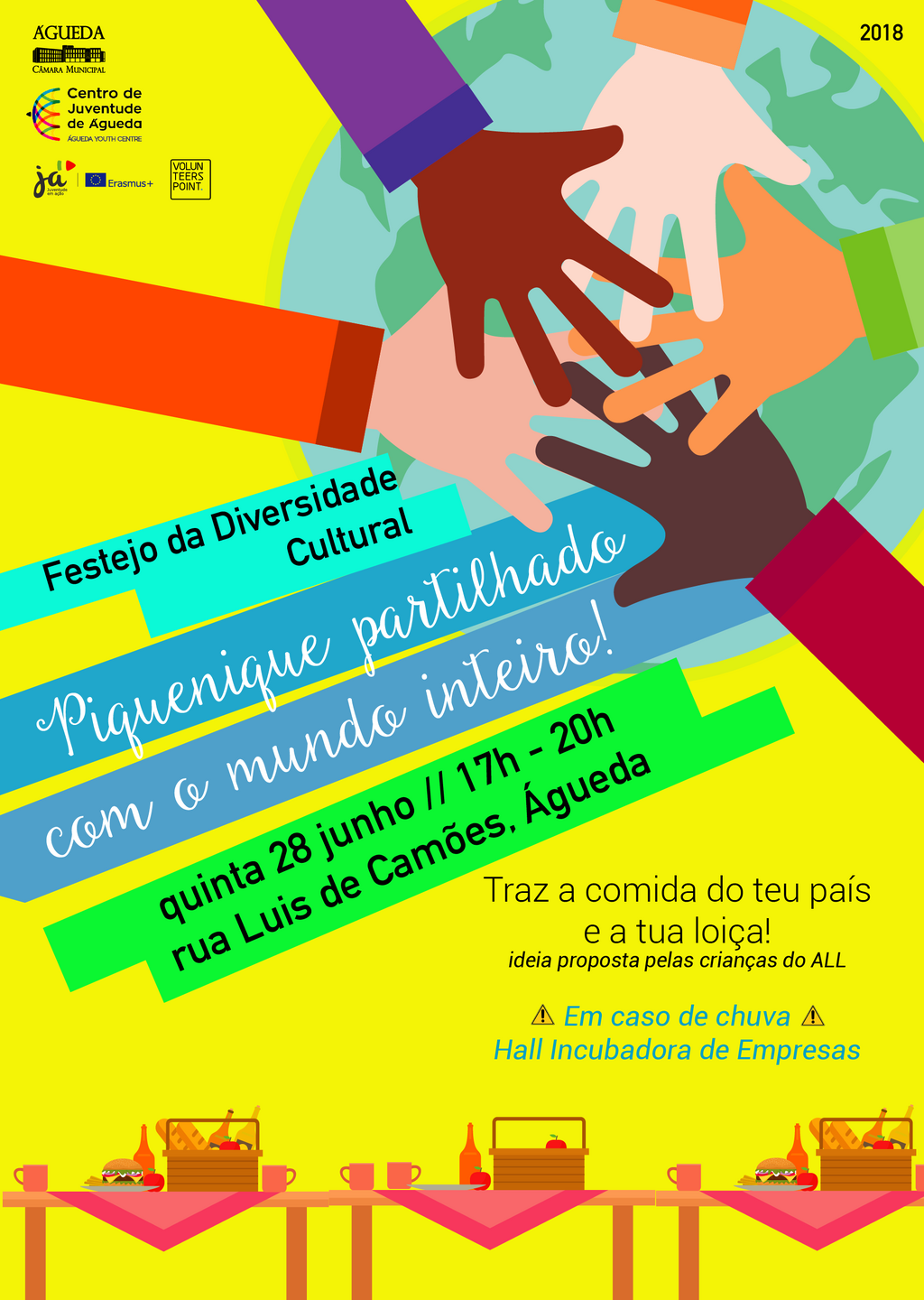 Piquenique Partilhado para Festejar a Diversidade Cultural