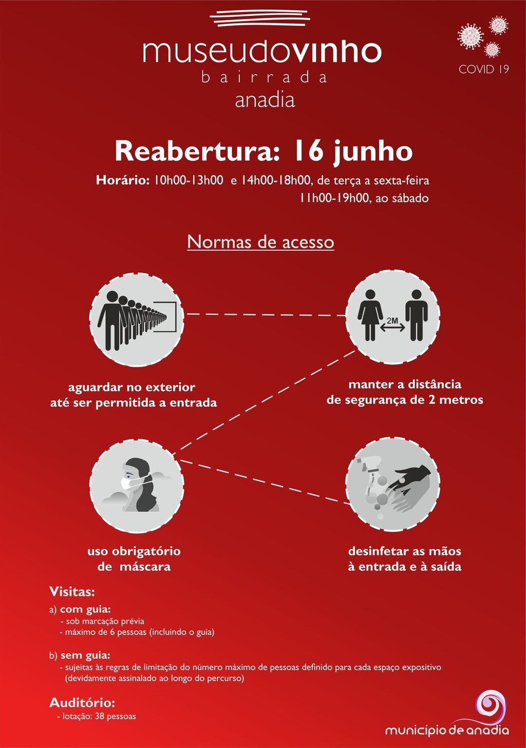 Museu do Vinho Bairrada - reabertura