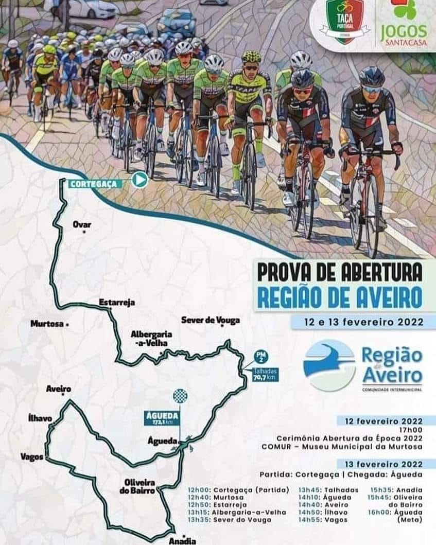 Prova de Abertura - Região de Aveiro