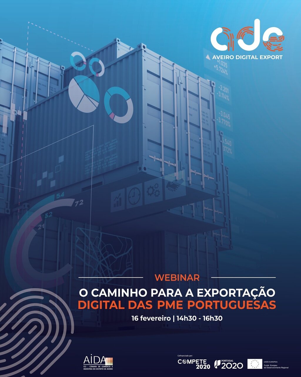 Webinar - O Caminho Para a Exportação Digital das PME Portuguesas