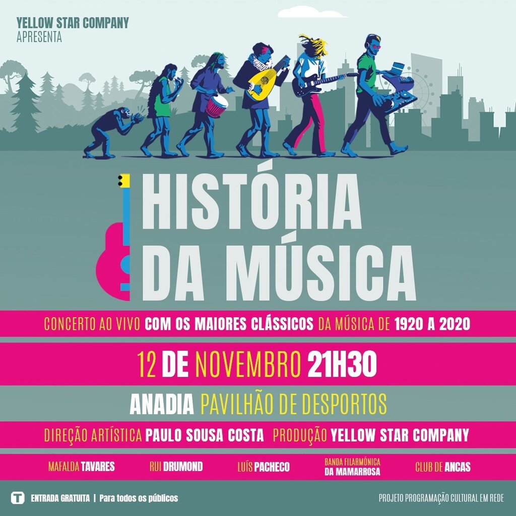 História da Música