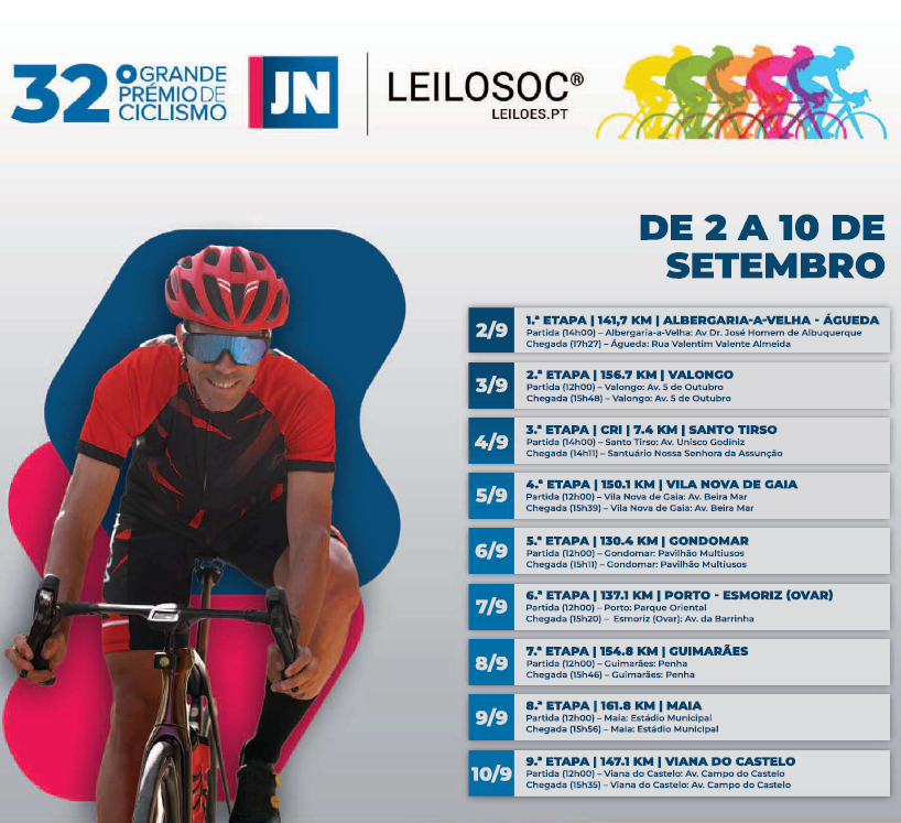 32º Grande Prémio de Ciclismo JN | Leilosoc