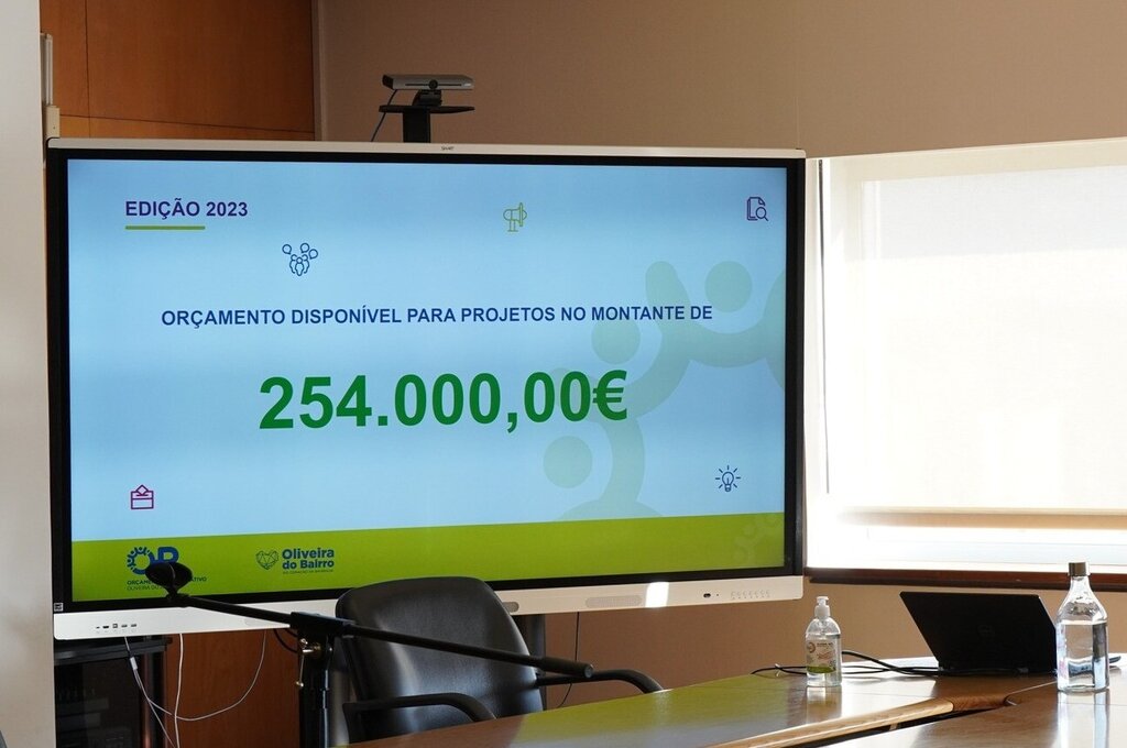 Orçamento Participativo 2023 | Submissão de propostas 