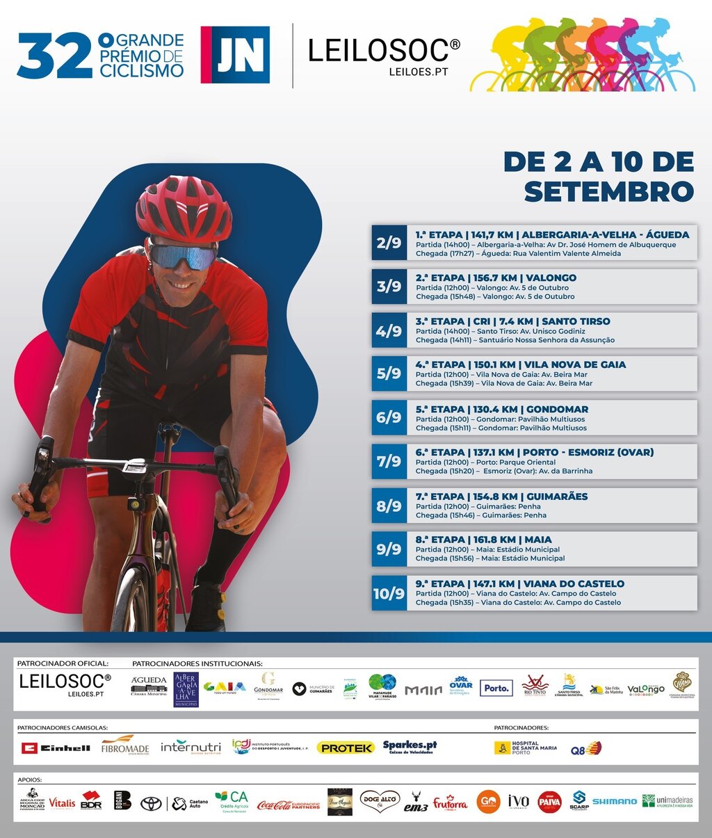 32. º Grande Prémio de Ciclismo Jornal de Notícias | Leilosoc parte de Albergaria-a-Velha