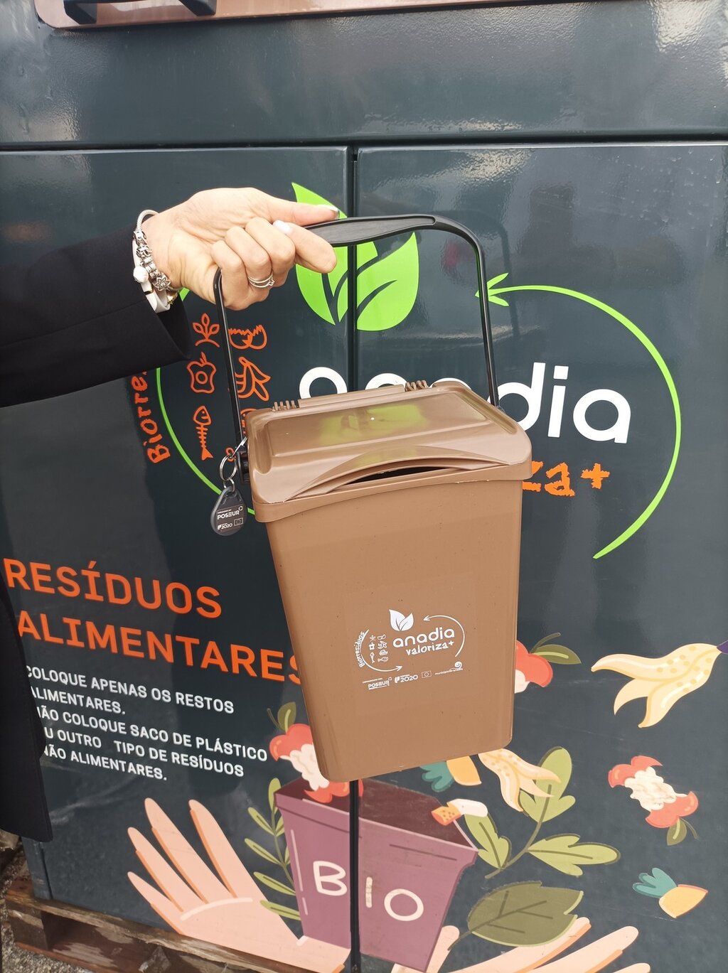 Sistema de Recolha de Biorresíduos