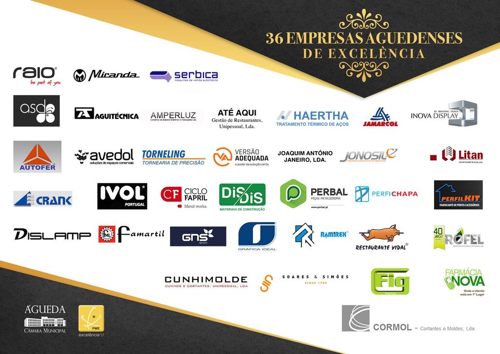 Empresas de Águeda distinguidas com Excelência
