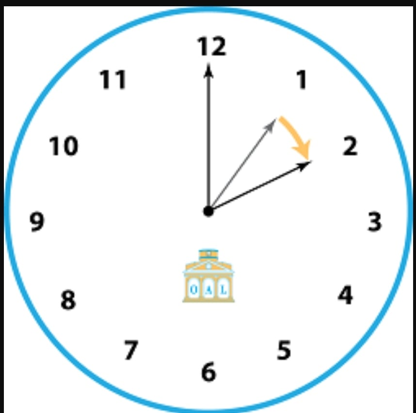 MUDANÇA PARA O HORÁRIO DE VERÃO