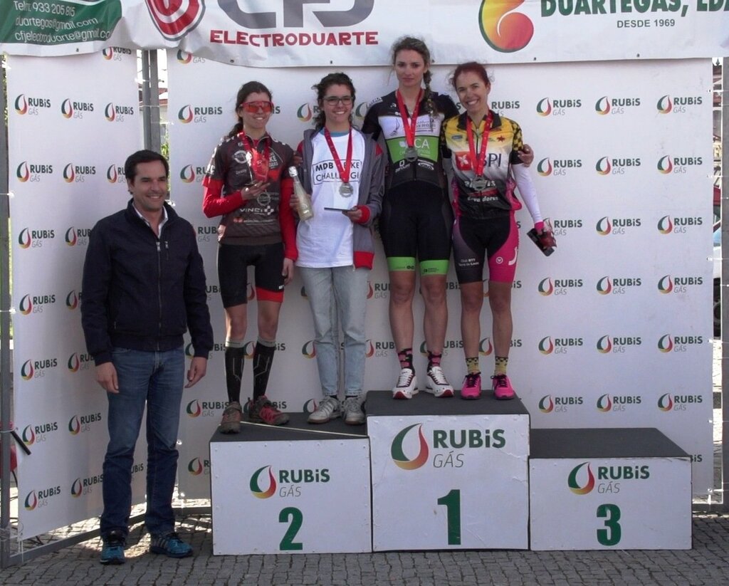 Desporto :: Mais de 700 Atletas de BTT no Bairrada 150