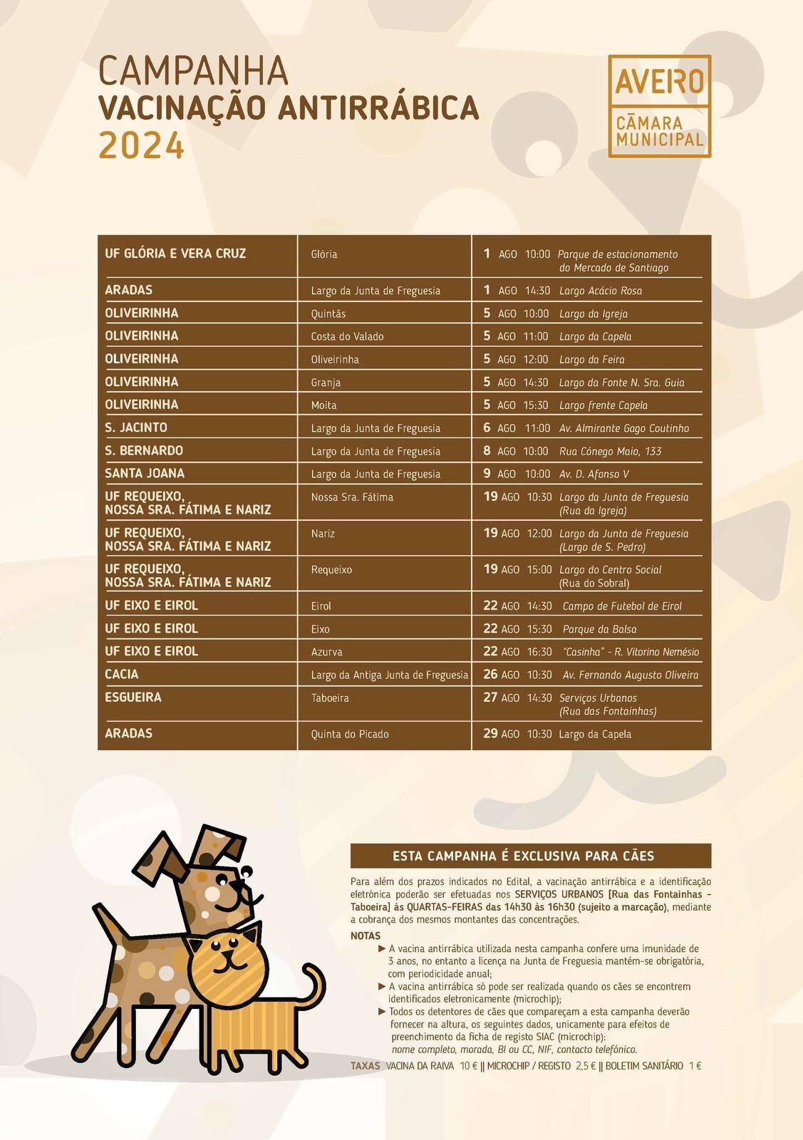 Campanha de Vacinação Antirrábica 2024 decorre ao longo do mês de agosto