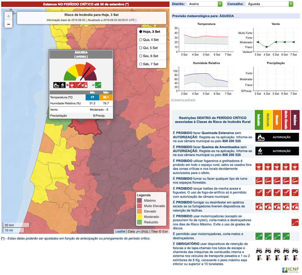 Aviso à população - Risco de Incêndio Florestal