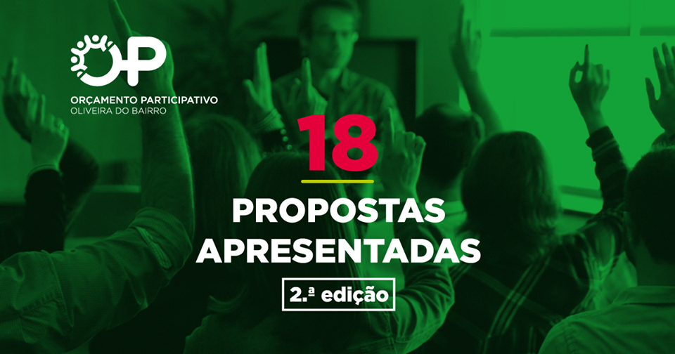 Orçamento Participativo | 18 propostas apresentadas