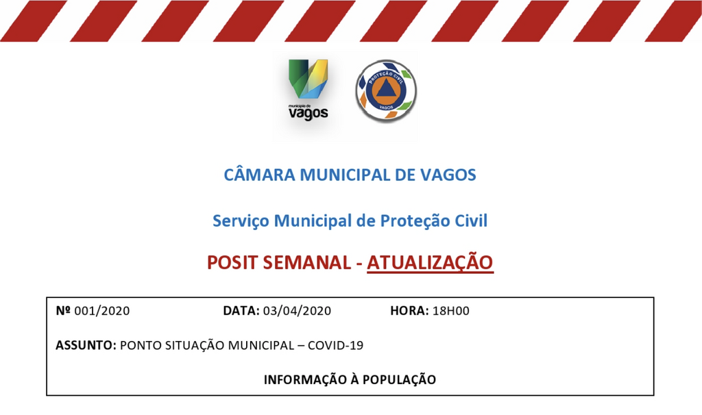 POSIT SEMANAL | PONTO SITUAÇÃO MUNICIPAL – COVID-19 :: ATUALIZAÇÃO