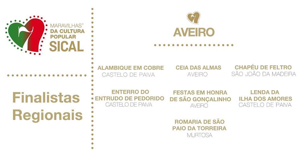  ROMARIA DE SÃO PAIO DA TORREIRA É UM DOS 7 FINALISTAS REGIONAIS DO CONCURSO 7 MARAVILHAS DA CULT...