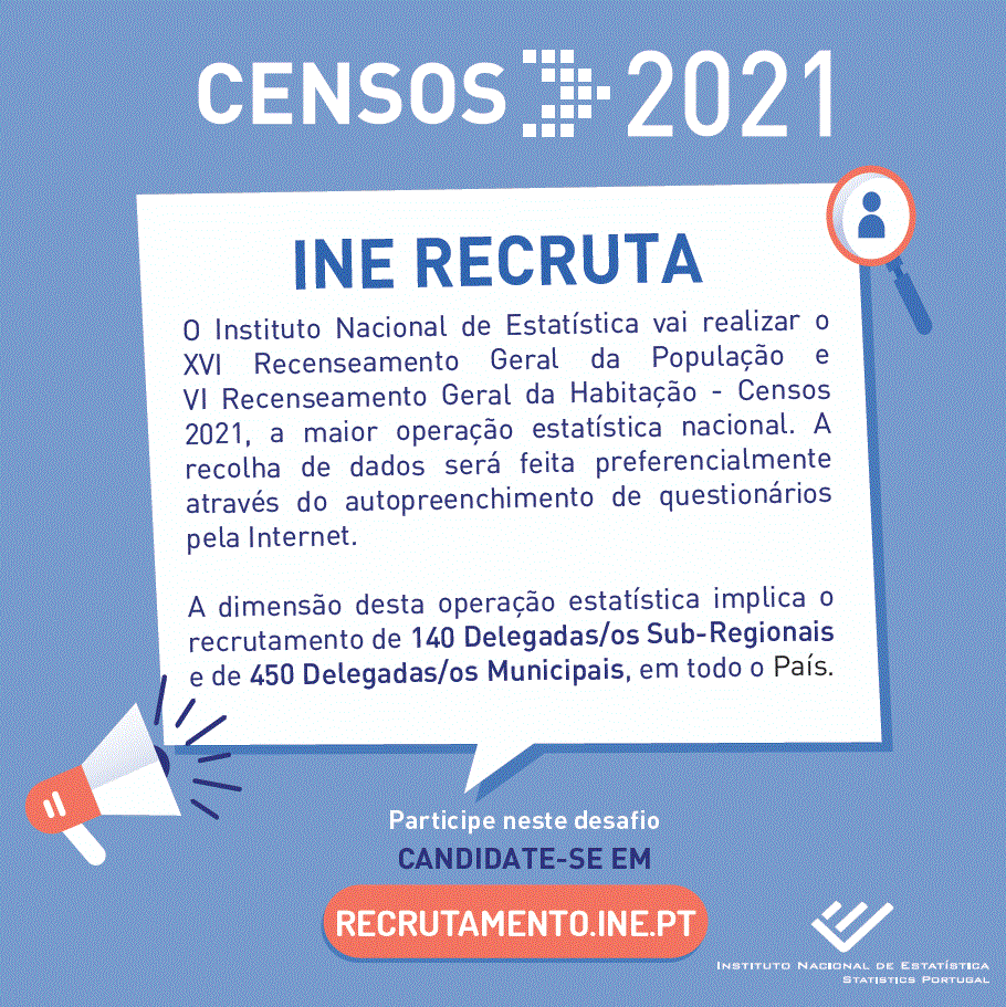 CENSOS 2021 - RECRUTAMENTO