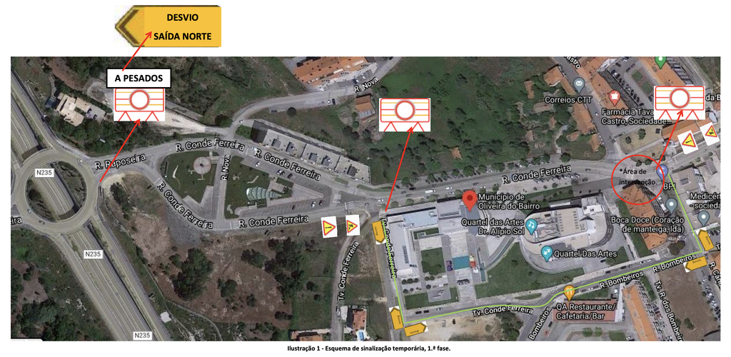 Condicionalismos de Trânsito - Oliveira do Bairro