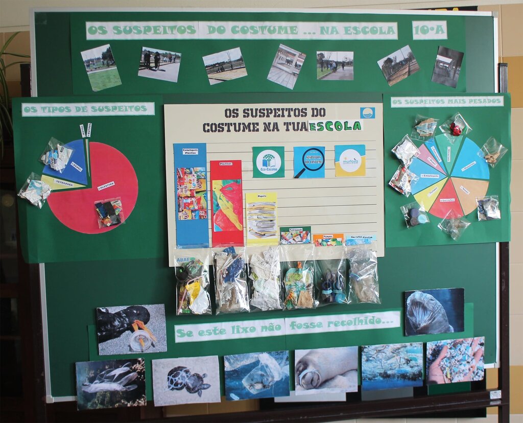  ESCOLA PADRE ANTÓNIO MORAIS DA FONSECA PREMIADA NO PROJETO ECO-ESCOLAS