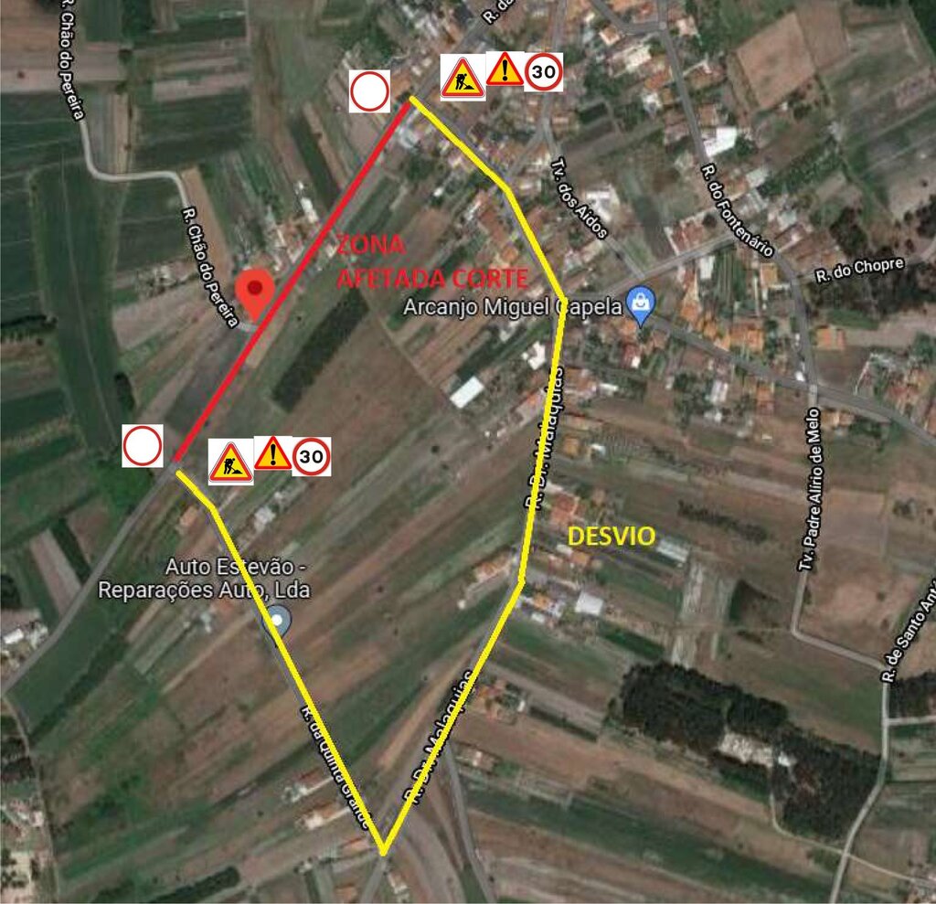 AVISO – INTERRUPÇÃO DE TRÂNSITO