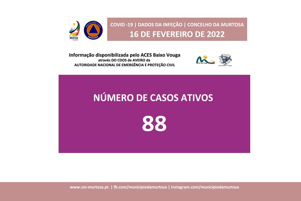 PANDEMIA DE COVID-19 – DIVULGAÇÃO AOS CIDADÃOS