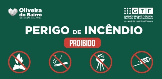 Risco de Incêndio