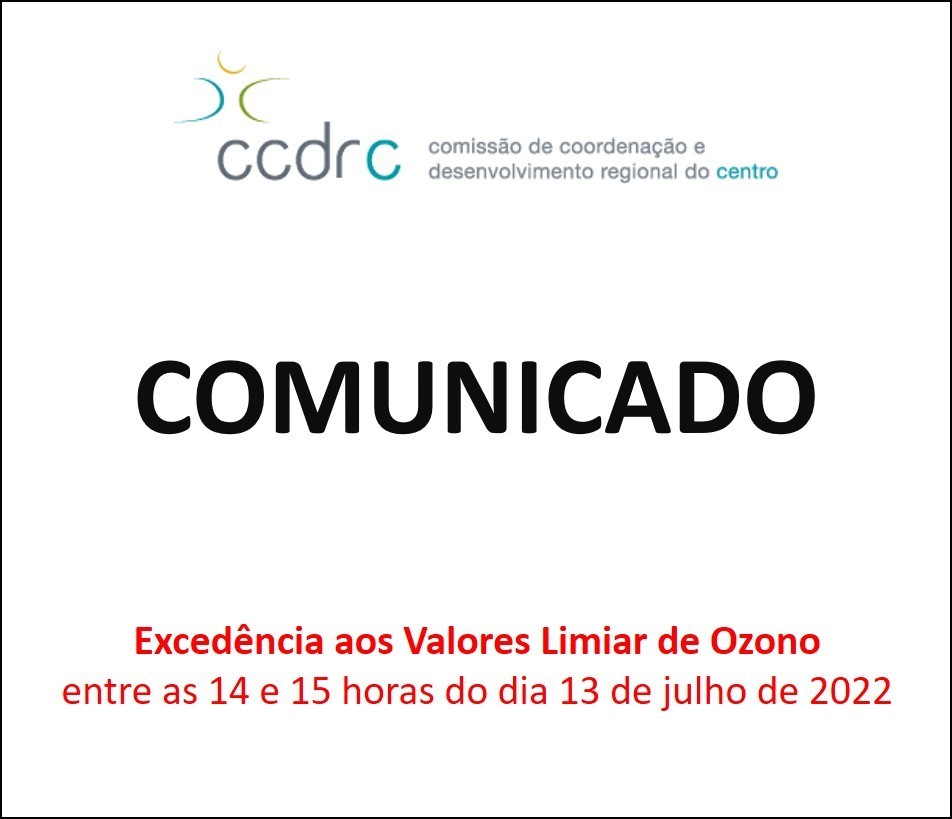 Excedência aos Valores Limiar de Ozono
