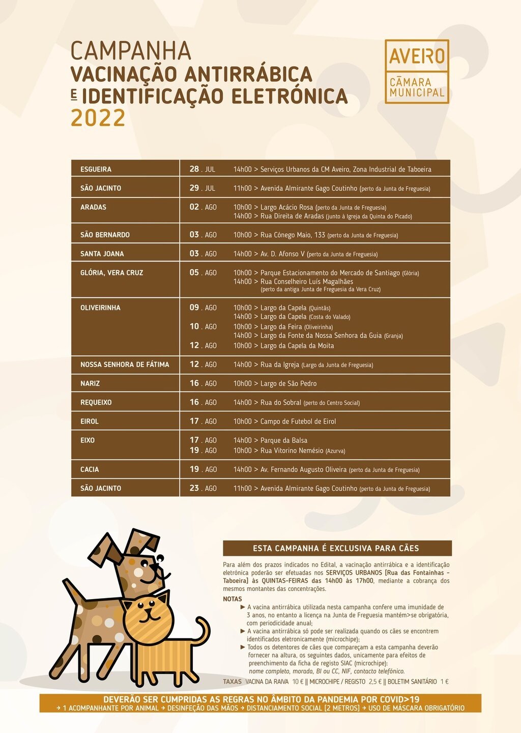 CAMPANHA DE VACINAÇÃO ANTIRRÁBICA E IDENTIFICAÇÃO ELETRÓNICA
