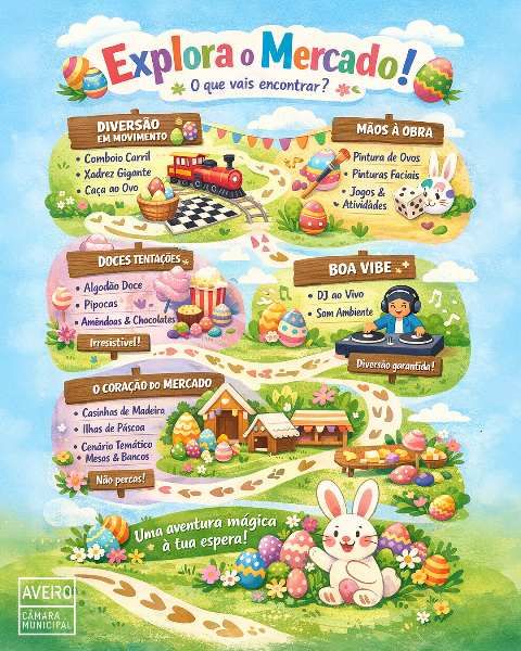 Mercadinho_Pascoa_Atividades