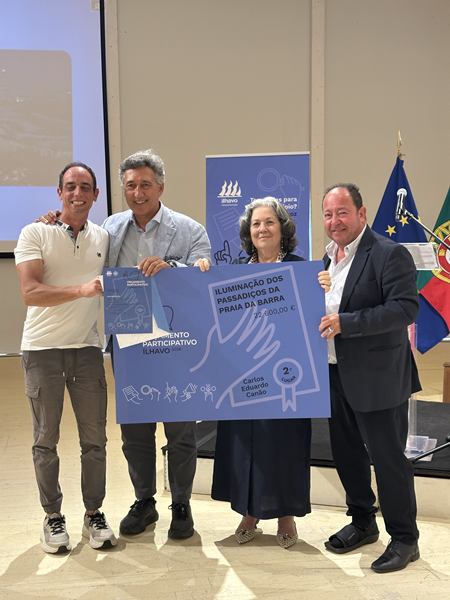 2.&ordm; Lugar OP &Iacute;lhavo 2026