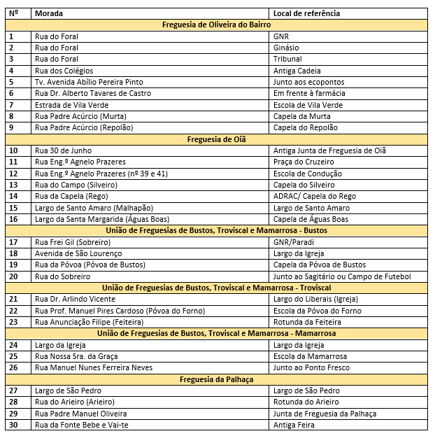 Captura de Ecr&atilde; (106)